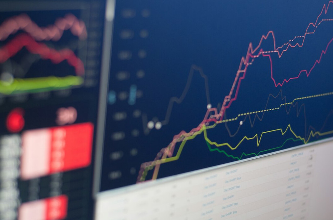 financial charts on screen