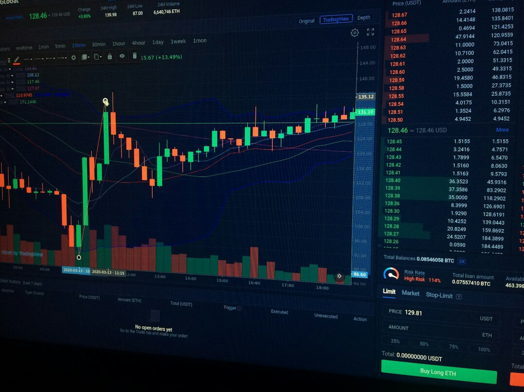 data analysis charts
